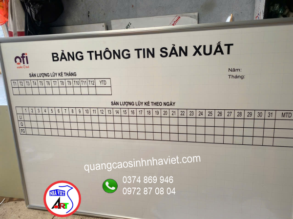 Bảng cấm lửa viêt thông báo– công ty OLAM Long Bình
